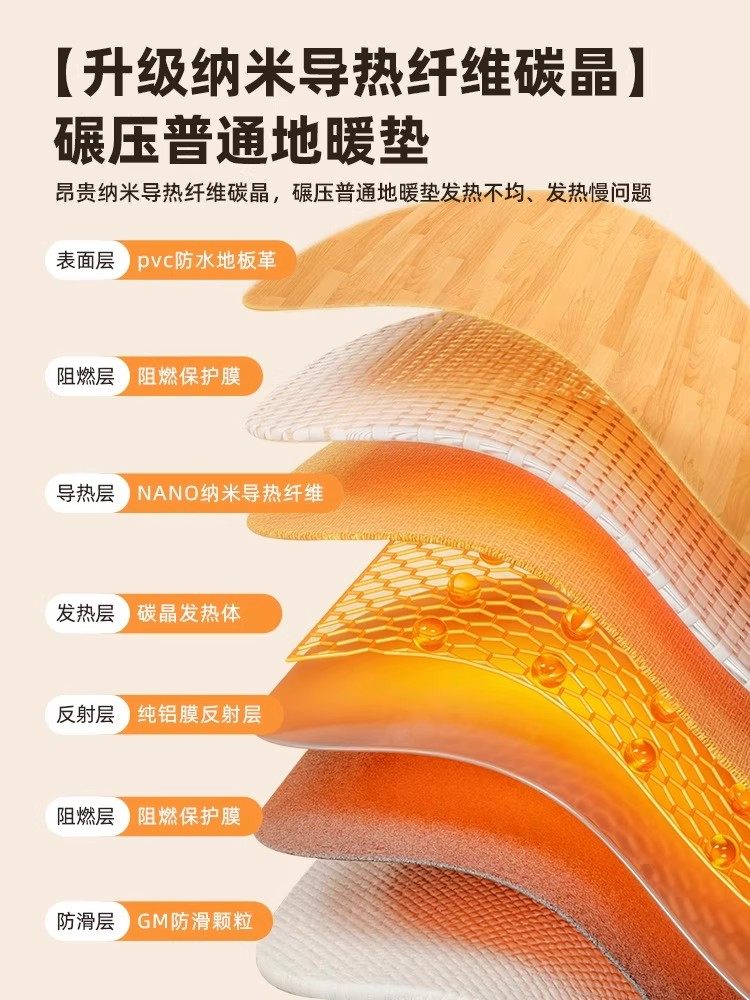 [Pay Now! Lier's Super Value New Year's Day]Huan Ding Underfloor Heating Mat Carbon Crystal Heating Mat for Children's Living Room Home Use