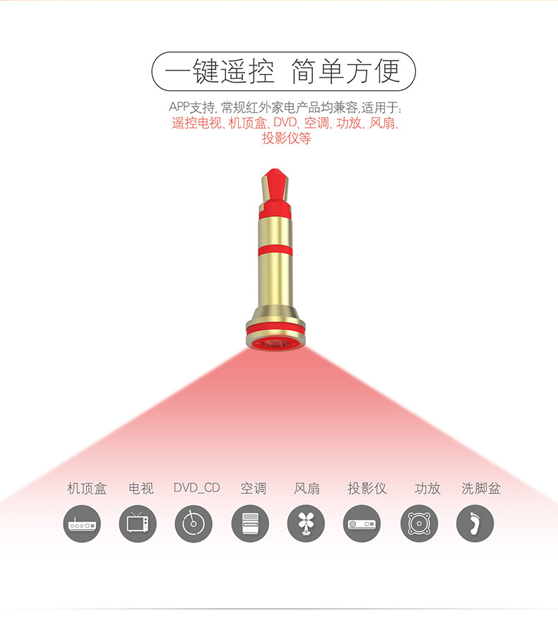 Connecteur pour téléphone portable - Ref 320869 Image 15