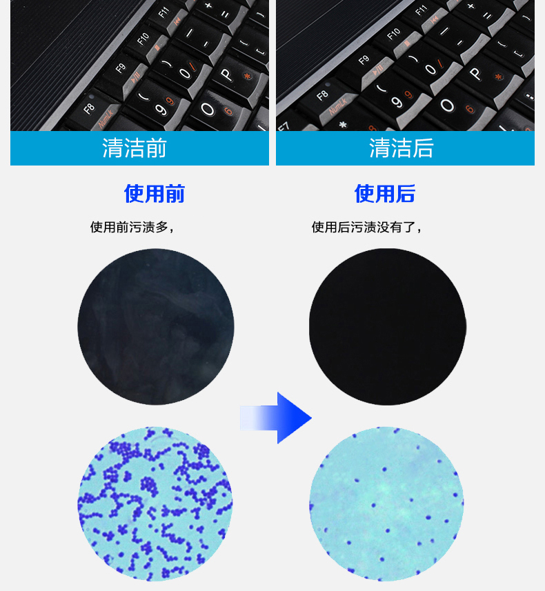 Máy tính xách tay Cleaning Kit của Apple điện thoại di động màn hình LCD kỹ thuật số công cụ làm sạch loại bỏ bụi để làm sạch mac desktop sản phẩm kỹ thuật số SLR sạch chất lỏng lau phun khử nhiễm - Phụ kiện máy ảnh DSLR / đơn túi da đựng máy ảnh