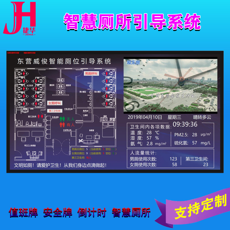 Smart public toilet guidance system toilet is occupied and unmanned display toilet prompt light toilet is occupied and unmanned