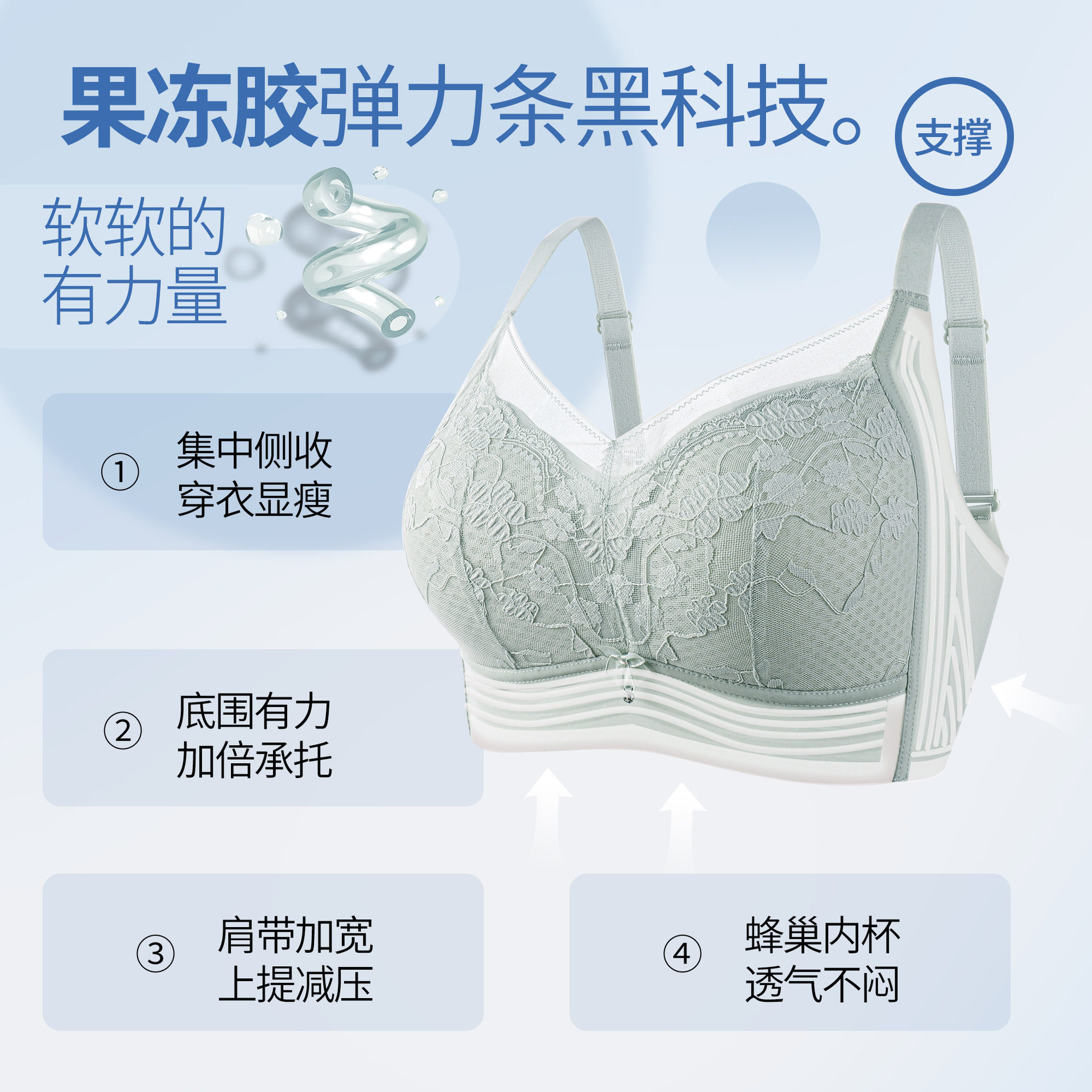 25年最新大码内衣推荐|聚拢无钢圈超薄显小,大胸胖MM必看避坑指南-文胸-内裤套装-淘宝好物网