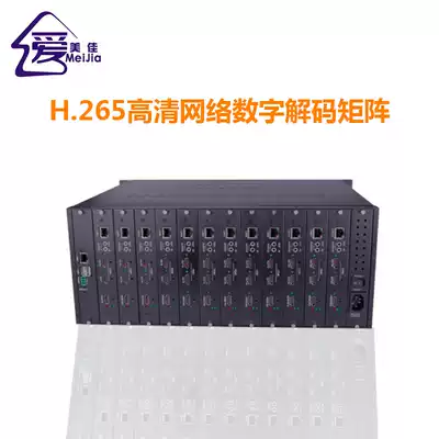 Meijiaai 12-screen H265 network digital decoding matrix switcher HD video monitoring server host