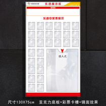 Acrylic lottery winning ticket display area bulletin board sports lottery top guagua betting bulletin board plug-in