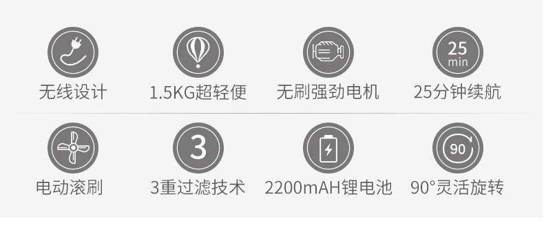 robot hút bụi lau nhà philips [Direct] Máy hút bụi cầm tay gia đình nhập khẩu Đức SICHLER không dây - Máy hút bụi máy lau nhà tự động