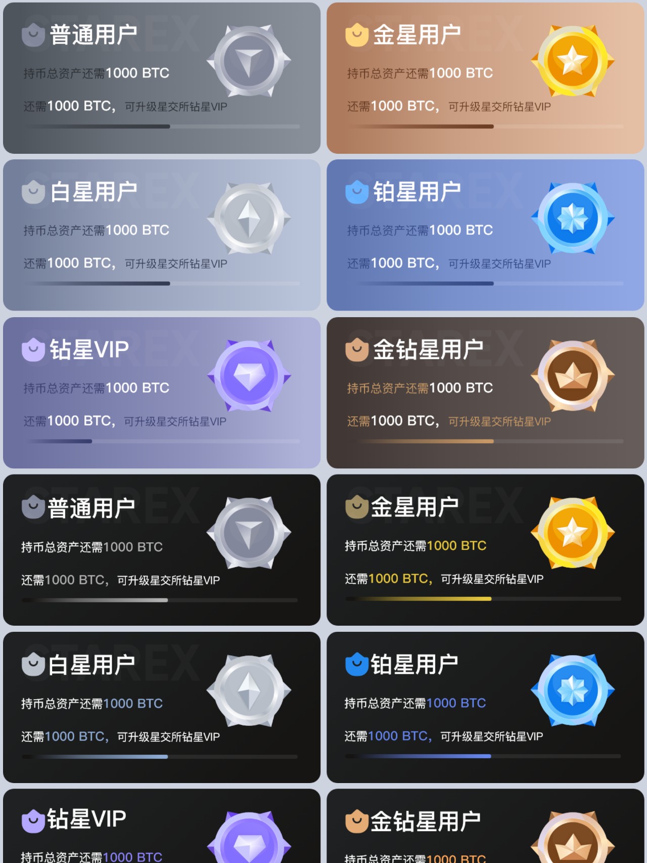 VIP会员卡会员用户等级升级UI卡片式矢量设计XD模板Sketch素材插图4