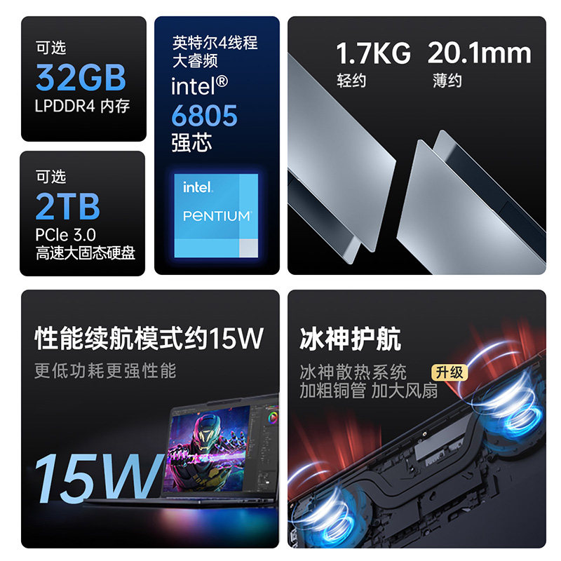 Dere/Dai Rui [2026 New Product Ai Core I9] 15.6inch Large Screen Gaming and Office Laptop, up to 32G/2Tb, Portable Long Battery Life Hardcore Gaming Laptop