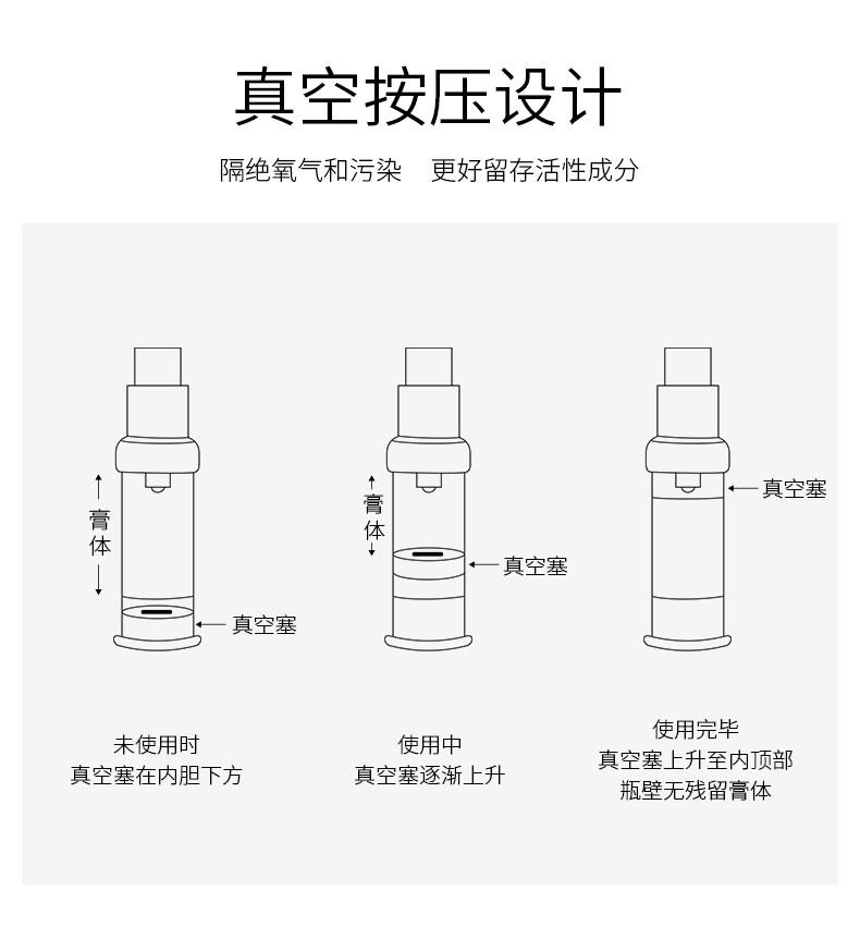 三年天猫金妆奖 透真 全能眼霜 15g*2件 图8