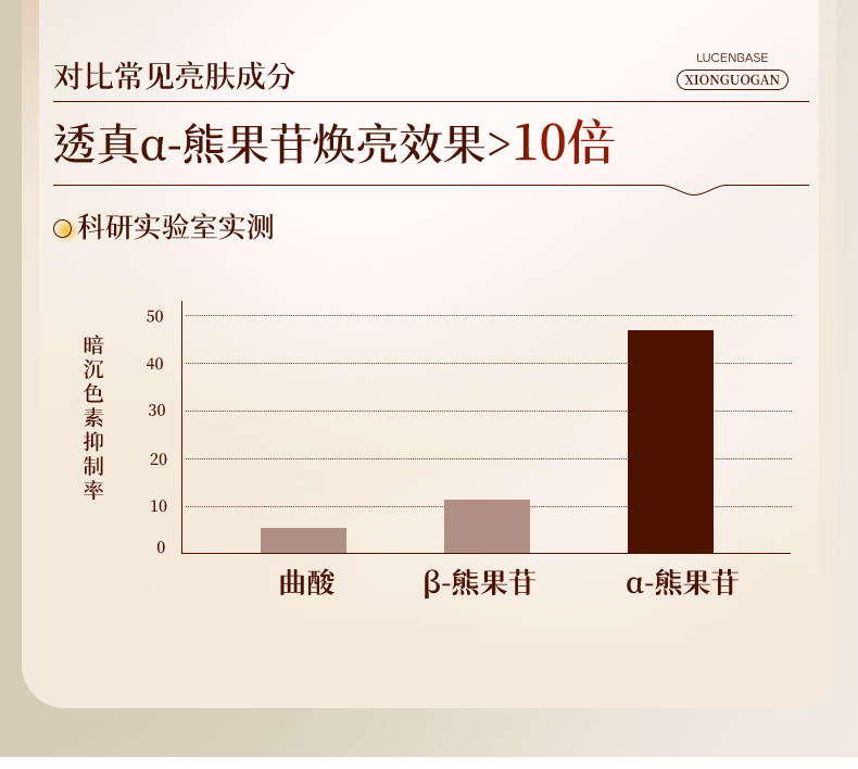 a-Арбутин Осветляющая эссенция, водная часть 1-Ян Жуйхан 1_24.jpg