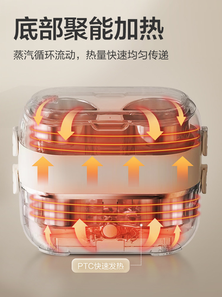 Supor Electric Lunch Box Can Be Plugged in for Steaming, Cooking, and Keeping Food Warm, Self-Heating Lunch Box, Hot Meal Cooking Device