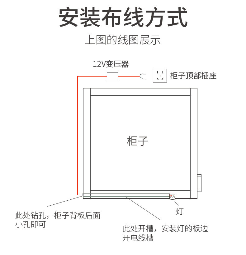 Встроенная установка Wiring_04.jpg
