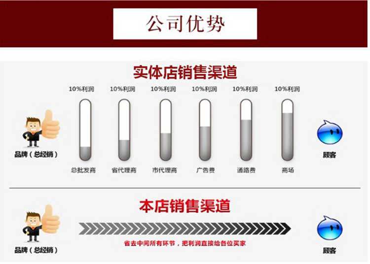товар из китая 实木床印尼黑酸枝1.8米双人床雕花带暗箱卧室储物床2米红木孔雀床