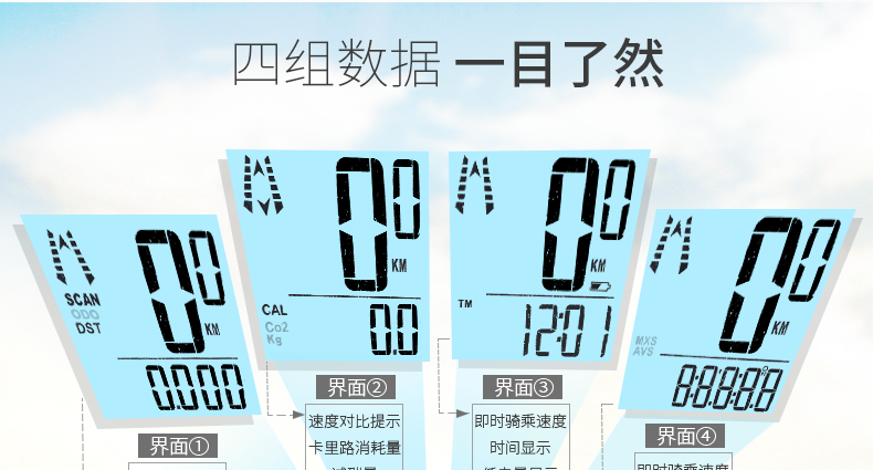 Tableau de bord vélo INBIKE - Ref 2419928 Image 31