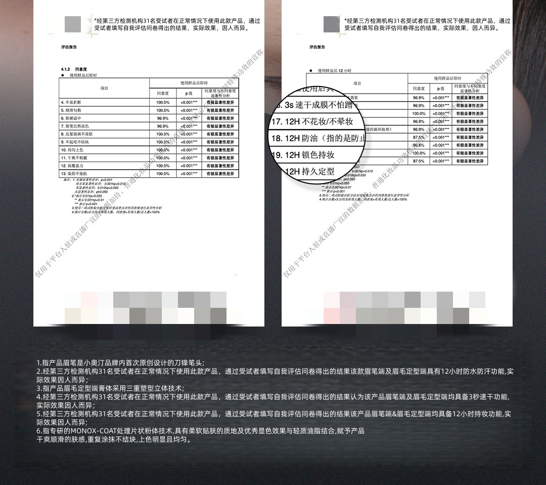 【中國直郵】小奧汀 雙頭塑形眉筆野生眉砍刀眉筆 01高智灰黑