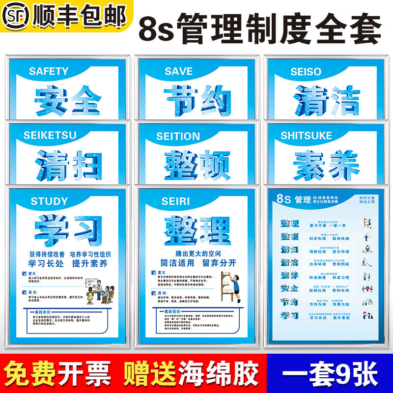 8s Management System Factory Workshop Safety Production Management Rules & Regulations Card Upper Wall Warehouse Enterprise Slogan Fire Safety Electricity Use Operation Protocol Warning Signs Box Customizable