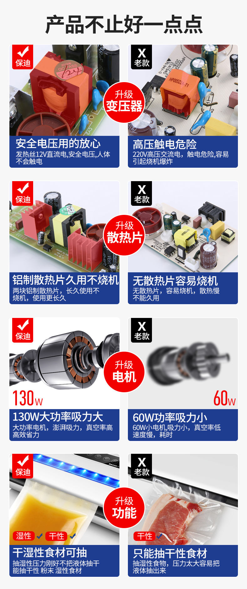 保迪 第4代升级 真空塑封机 干湿粉通用 图2