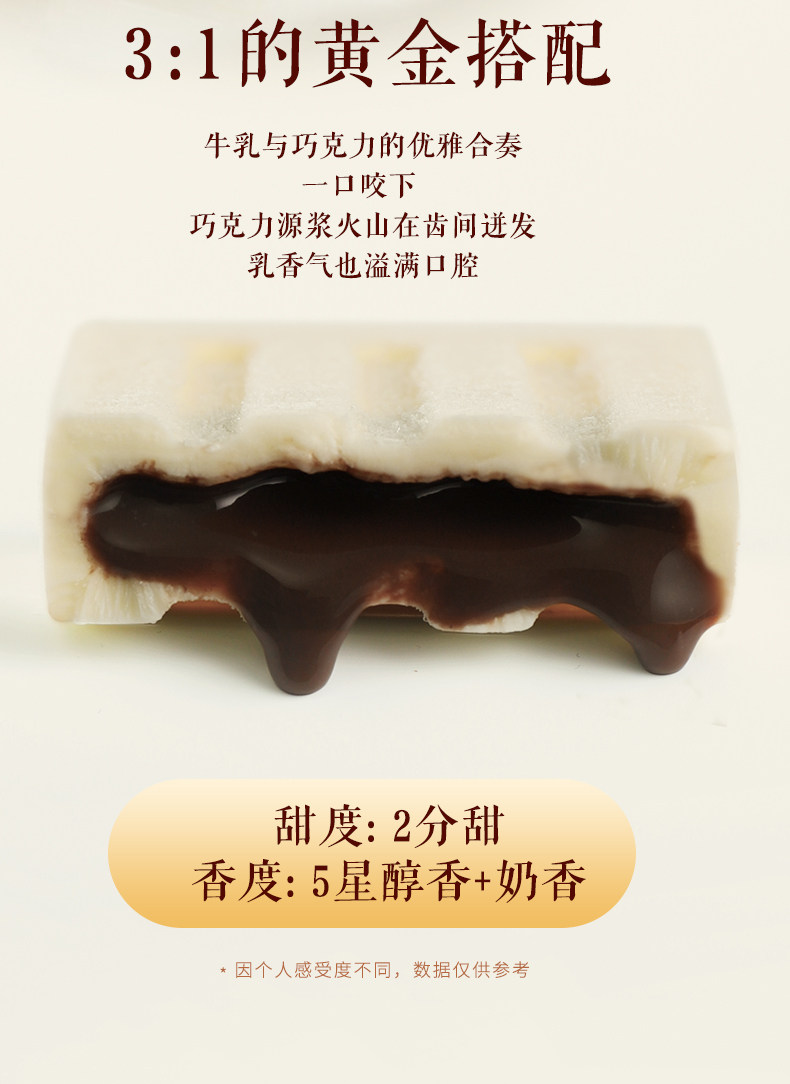 中街1946 香巧浓情系列 雪糕冰淇淋 12支 图5