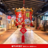 Благословение Чонгтинского дворцового фонаря*1