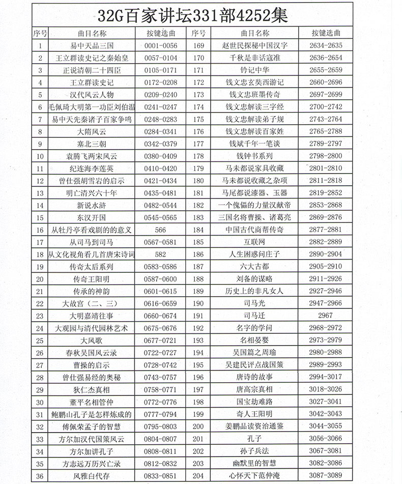 Ahma A9 Aihua 828 phiên bản nâng cấp của máy kể chuyện cho đài phát thanh người già độc thân nói chuyện bằng tiếng nói - Trình phát TV thông minh máy chiếu epson
