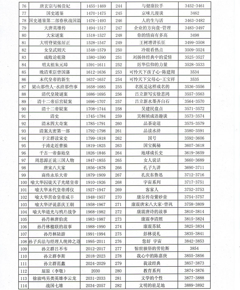 Ahma A9 Aihua 828 phiên bản nâng cấp của máy kể chuyện cho đài phát thanh người già độc thân nói chuyện bằng tiếng nói - Trình phát TV thông minh máy chiếu epson