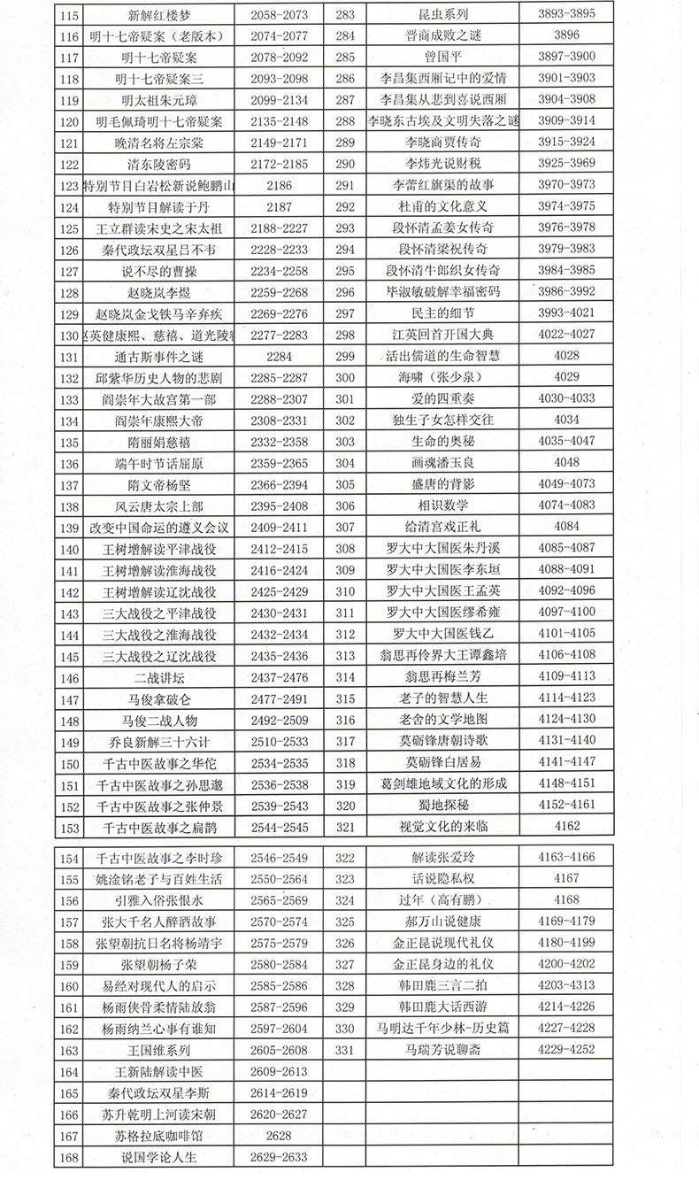 Ahma A9 Aihua 828 phiên bản nâng cấp của máy kể chuyện cho đài phát thanh người già độc thân nói chuyện bằng tiếng nói - Trình phát TV thông minh máy chiếu epson