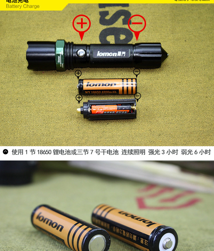 Eclairage pour vélo LOMON - phare - Ref 2397887 Image 21