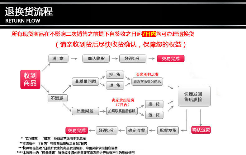 Lumière vélo GIANT - Taillights - Ref 2397895 Image 17