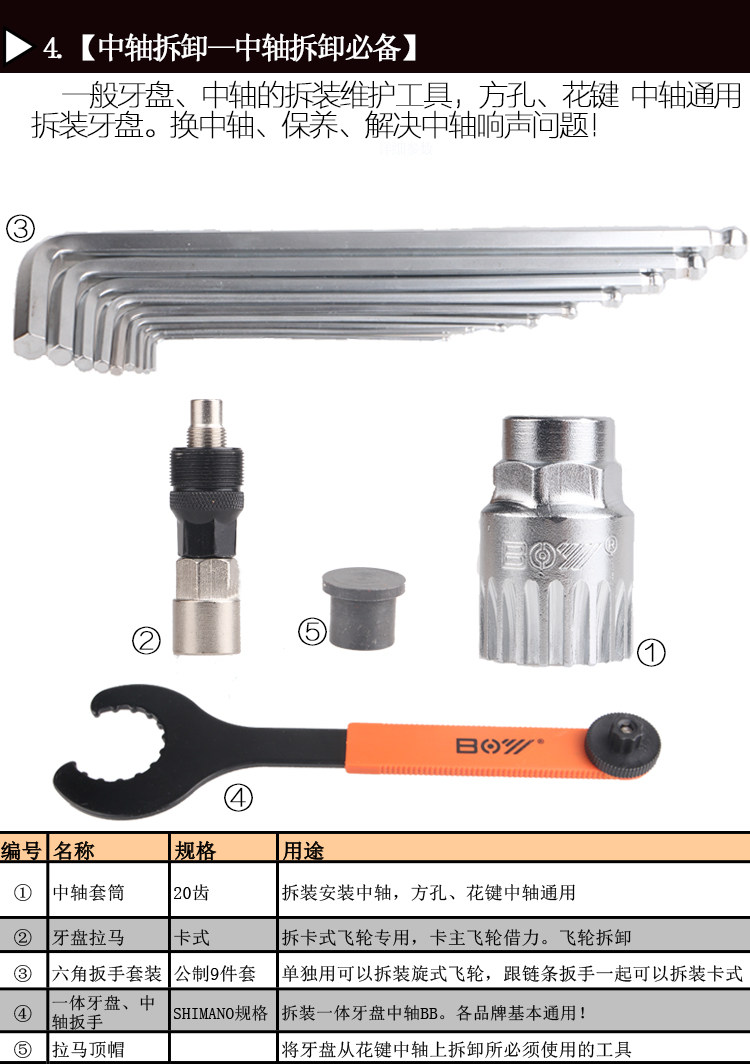 Outils pour vélo - Ref 2280952 Image 5