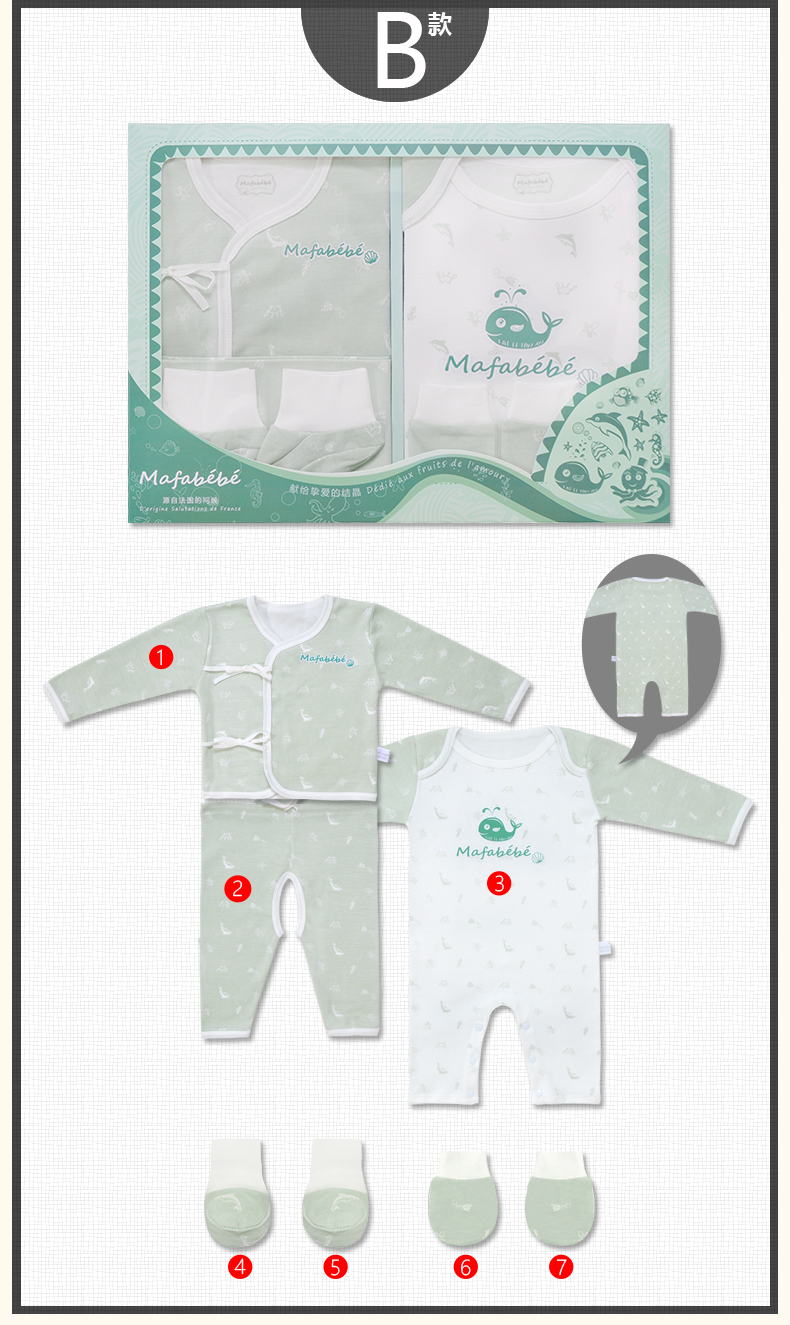 Coffret cadeau pour bébé - Ref 1951809 Image 17