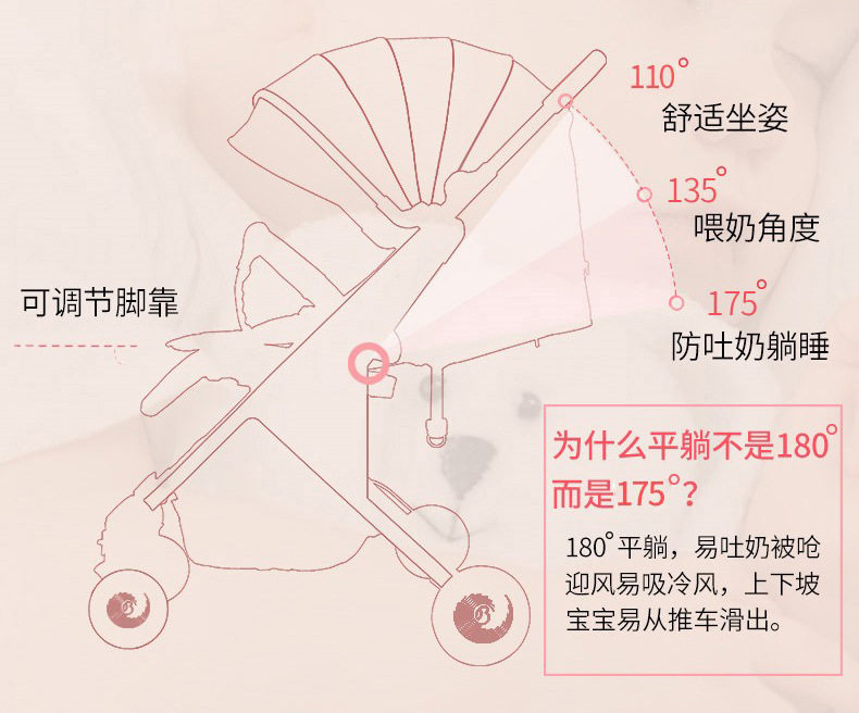 08.D289 Детали