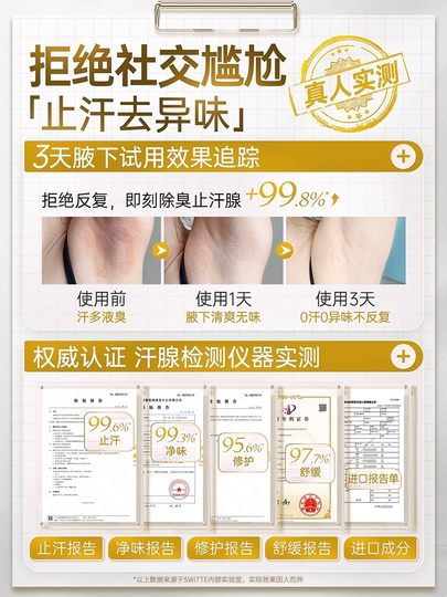 Underarm Deodorant Spray Antiperspirant for Women to Remove Odor and Body Odor, Underarm Fragrance for Men, Deodorizing Water, Official Genuine Product