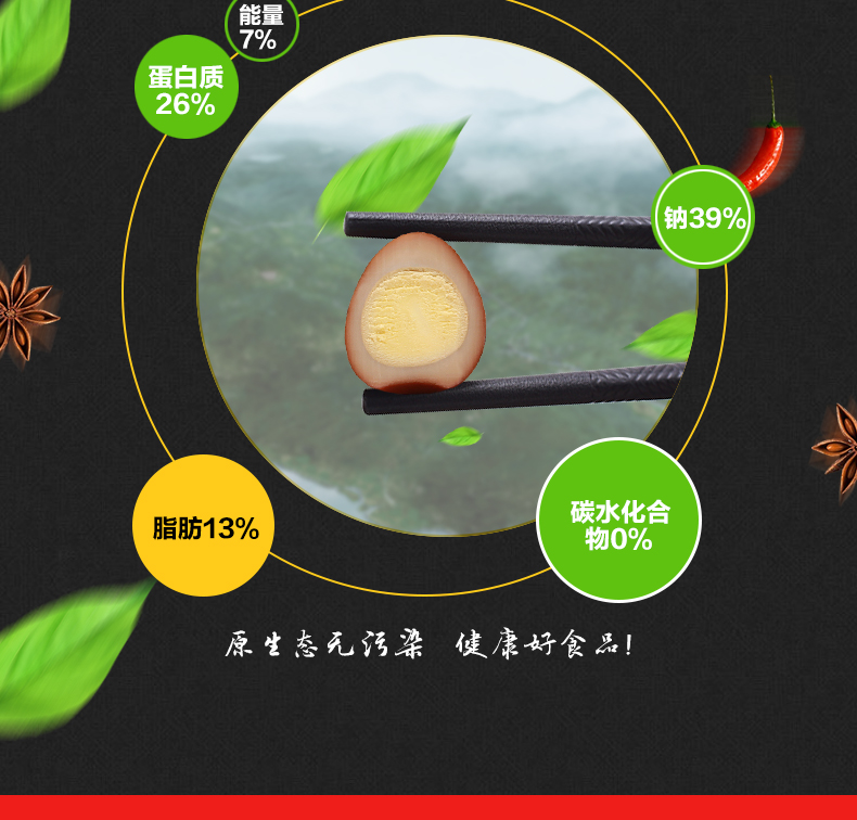 湖南特产 畅享味来 原味卤蛋 鹌鹑蛋 500g 约60枚 图7