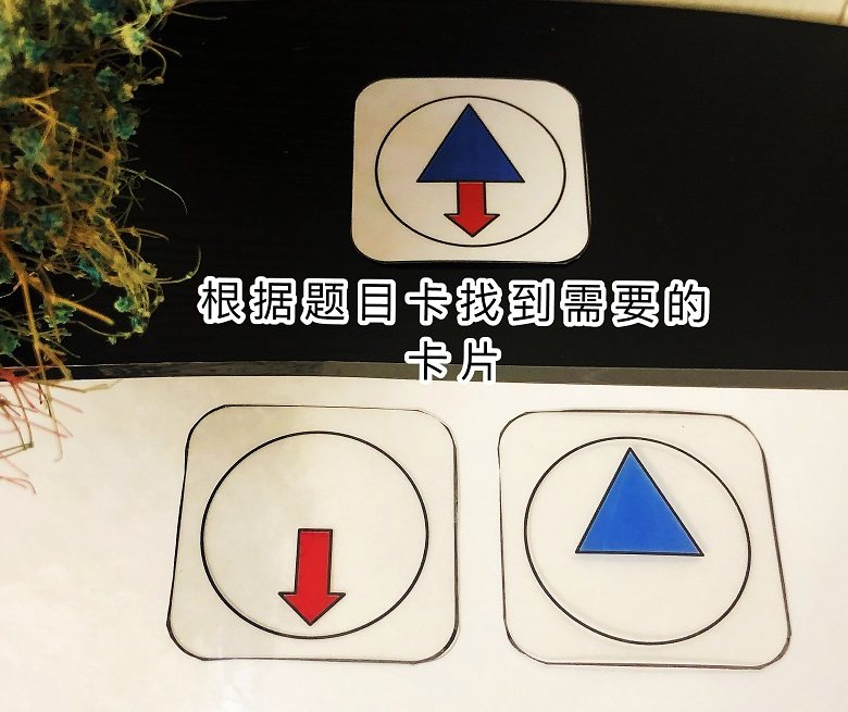 Observation focuses on training fun to find the same logical thinking teaching toy chopping hand party puzzle toy