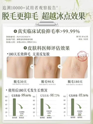 Крем для удаления волос для женщин без черных пятен под их подмышками для частных частей студентов и может быть удален со всего тела. Женщины, мужчины никогда не будут длиться долго.