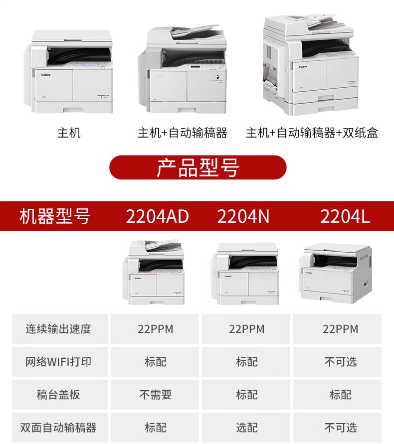 Máy photocopy kỹ thuật số Canon IR2204L đen trắng A3 một máy Máy đa chức năng kỹ thuật số Canon Máy in Canon