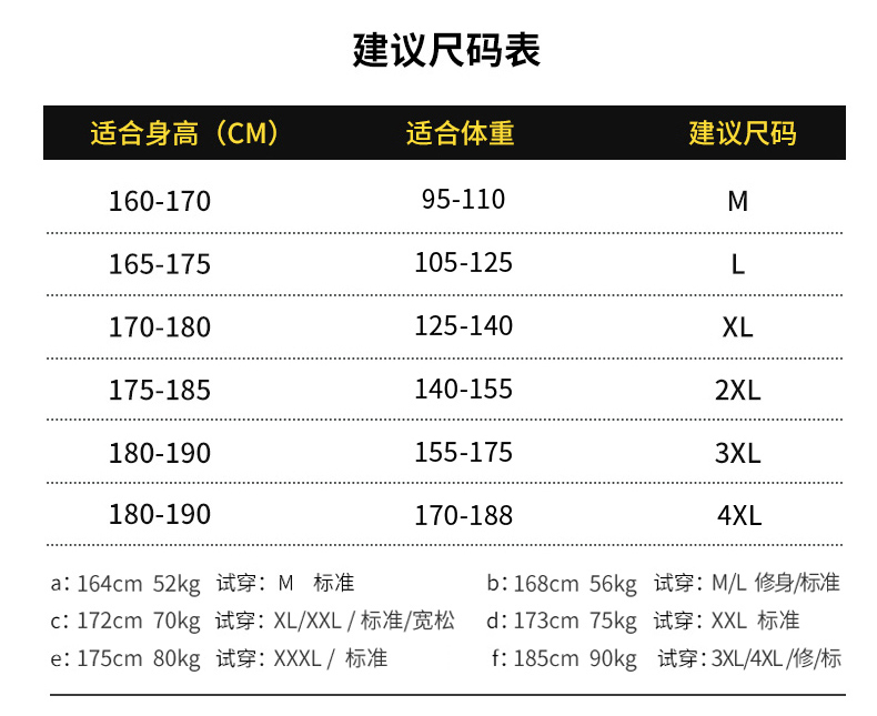 Blouson homme      manches longues - Ref 3117471 Image 10