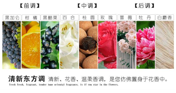Mua một tặng một miễn phí Đàn ông và phụ nữ tươi và thanh lịch Hoa tươi và hoa quả tự nhiên, sinh viên kéo dài Eau de Toilette nuoc hoa lv