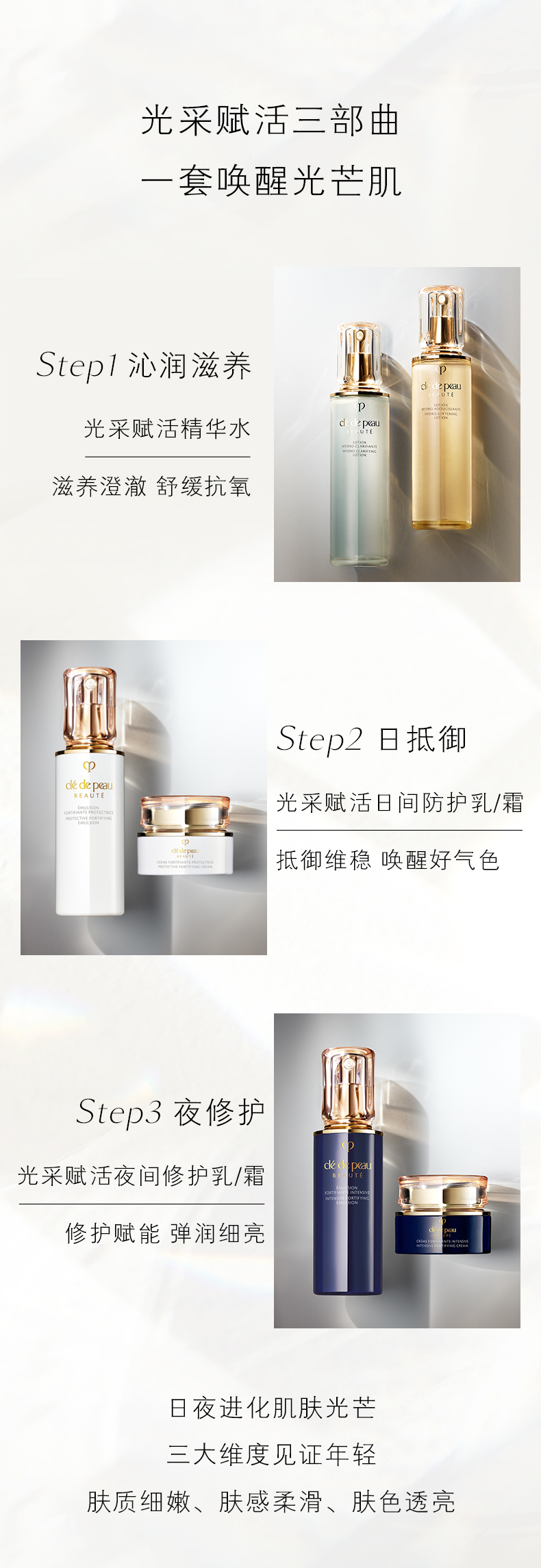 【日本直邮】日本本土版 CLE DE PEAU BEAUTE CPB 肌肤之钥 化妆水170ml+日乳125ml+夜乳125ml+手榴弹精华50ml 四件套 清爽型