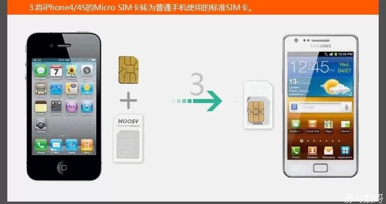 Adaptateur pour cartes SIM - Ref 312759 Image 7