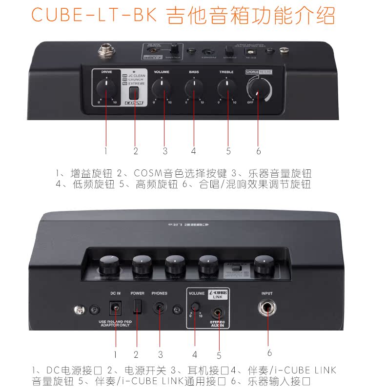 Roland Roland CUBE-LITE Bàn Phím Đàn Guitar Điện Stereo Màn Hình Loa Battery Powered Instrument Phổ loa technics