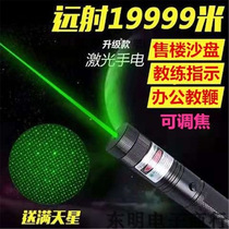 Laser Pen Green Light Torch Ultra Bright Far Shot High Power Usb Rechargeable Full of Star Sales Department Teasing Cat God