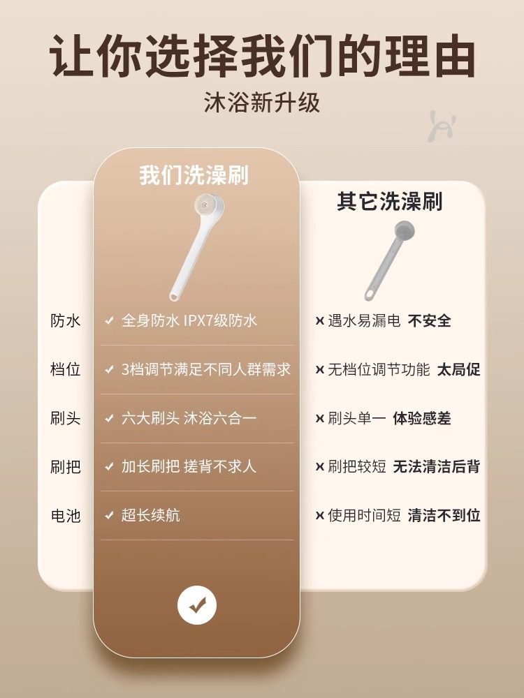 Electric Bath Brush with Double Handles for Back Scrubbing, No Need to Ask for Help, a Lazy Person's Bathing Tool, Fully Automatic Back Scrubbing Brush