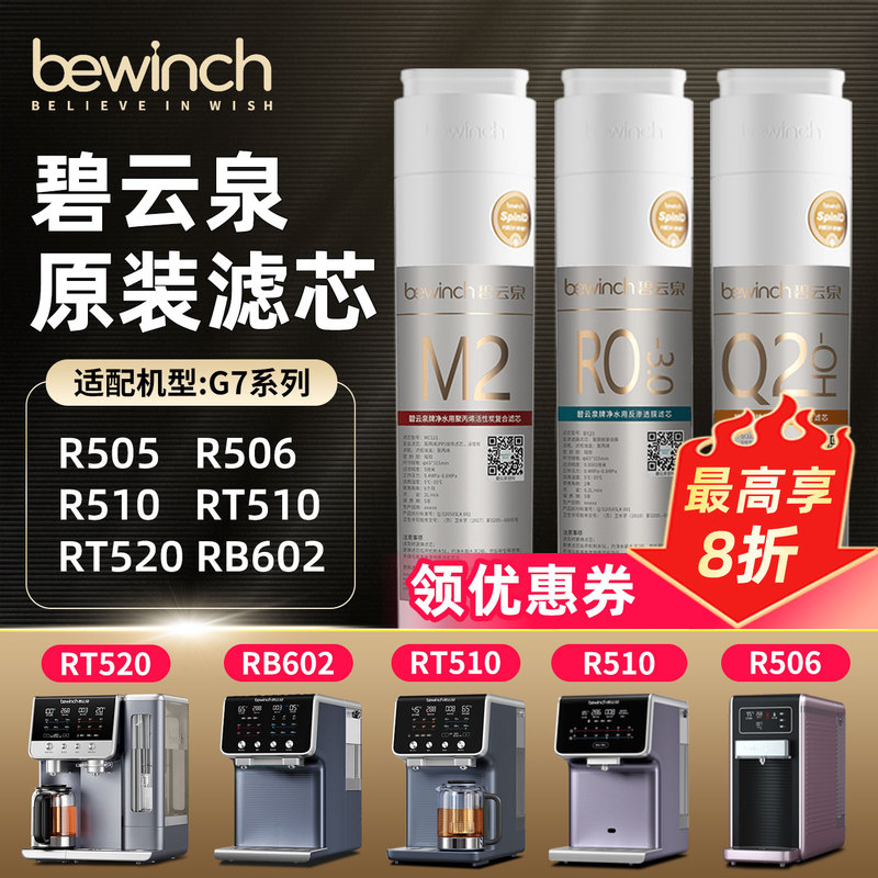Biyunquan G7 Water Purifier Filter Element Heidelberg R510/R505/R506/G7S Wanxiang T5Max Original Filter Element