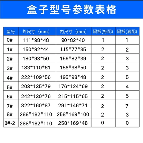 征东 Нарисуйте -тип инструмента