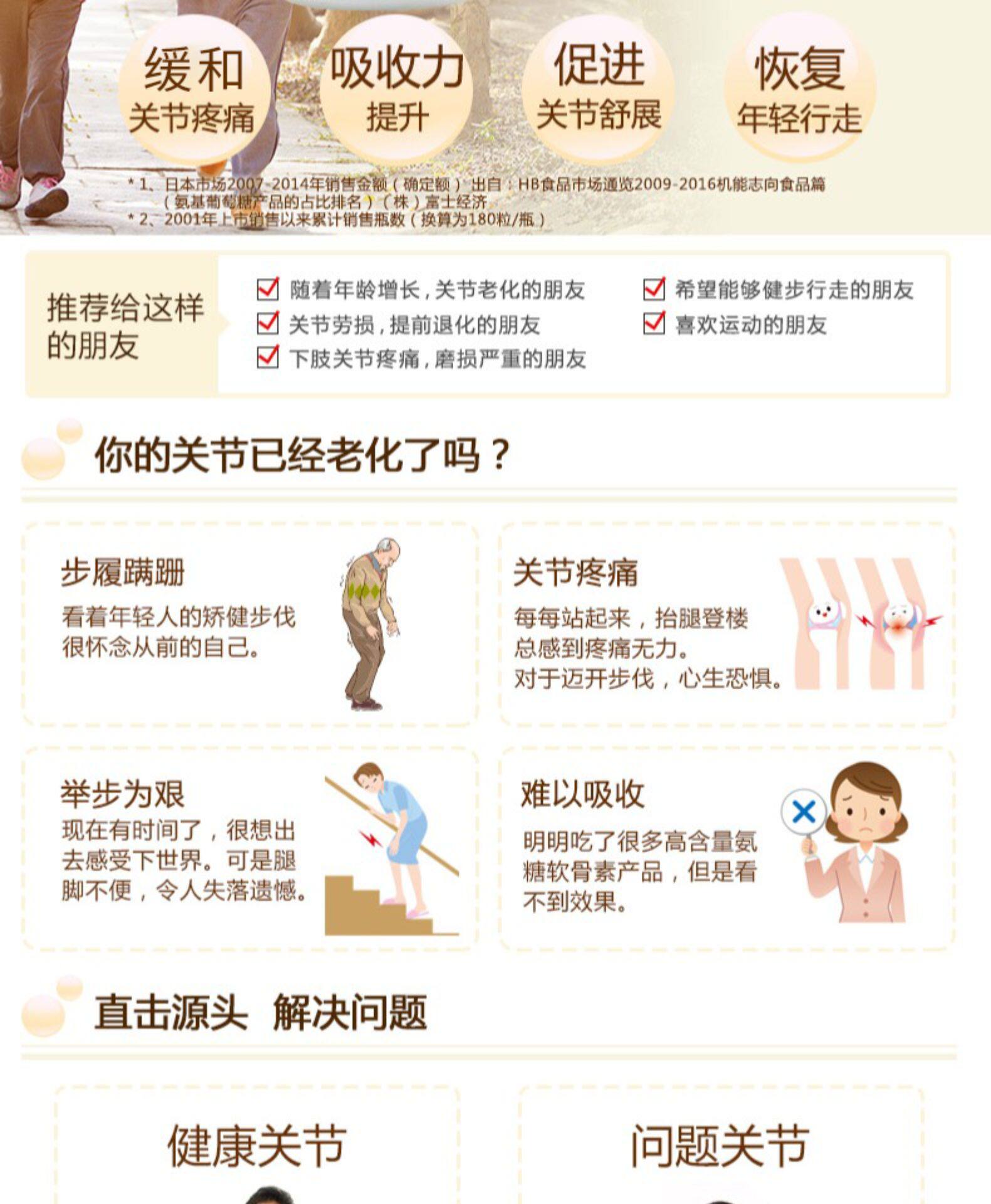 日本进口,强筋健骨,缓解关节痛:375mgx180粒 三得利 氨糖软骨素 249.92元包邮 值值值-买手聚集的地方