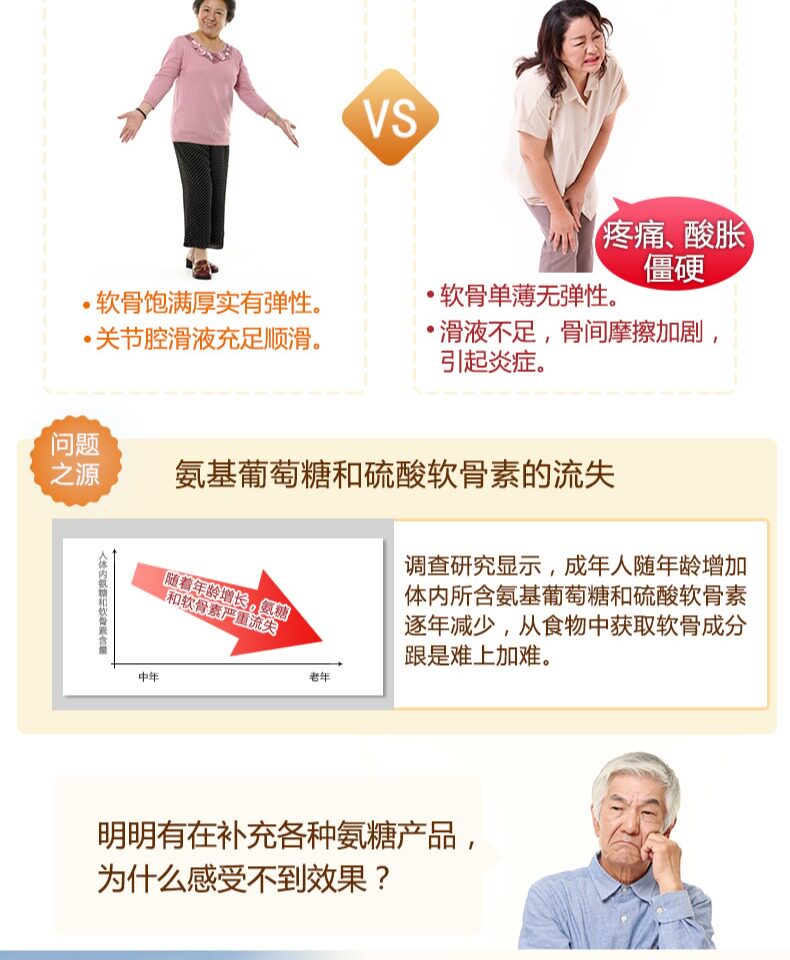 日本进口,强筋健骨,缓解关节痛:375mgx180粒 三得利 氨糖软骨素 249.92元包邮 值值值-买手聚集的地方