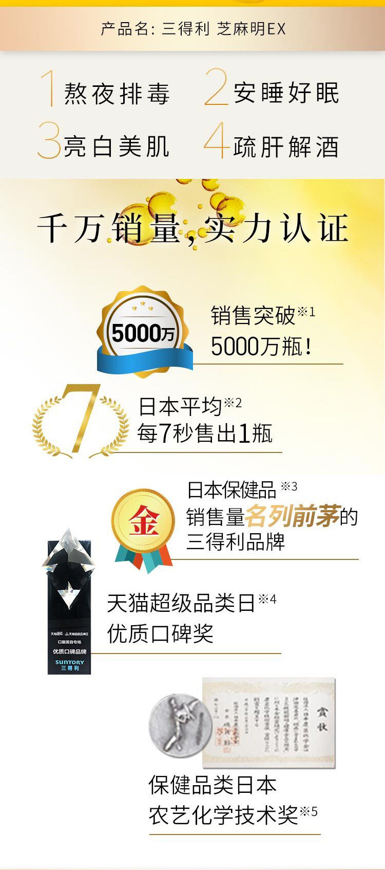 日本进口 三得利 小金粒芝麻明EX 90粒 美颜好眠 图2