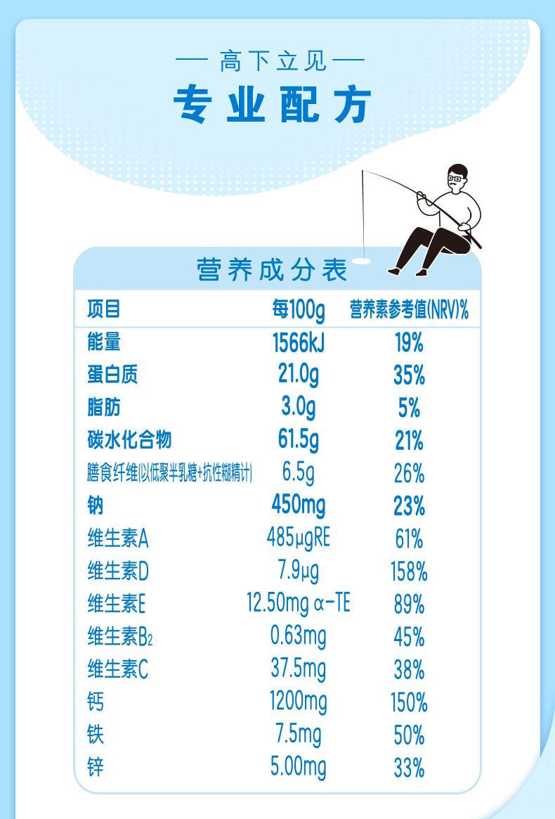 伊利中老年高钙低奶粉850g*2