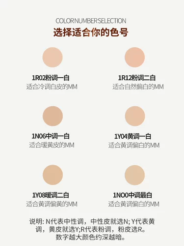 Muf Meikefi Simulation Muscle Foundation Образец испытаний