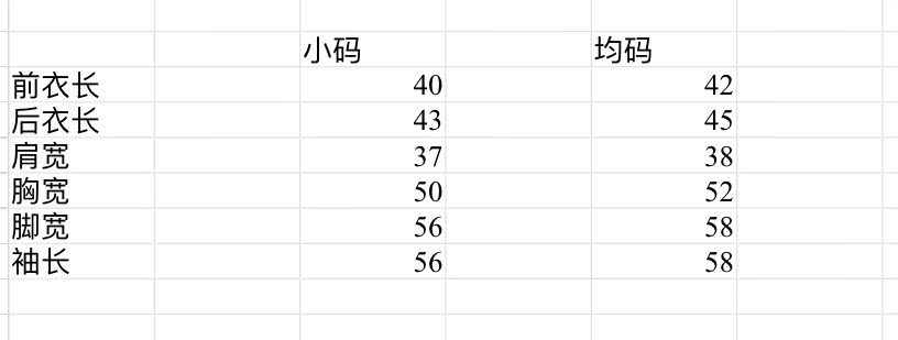 软软的毛衣-资料图