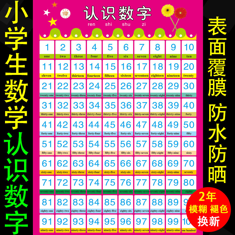 兒童早教數字掛圖相紙材質數字牆貼 數學1到100牆貼40寸數字教學掛圖 幼兒園數字學習掛圖